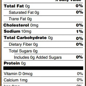 Skinny Mixes--Sugar Free Hazelnut Syrup